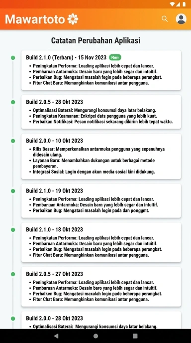 Tampilan riwayat versi mawartoto